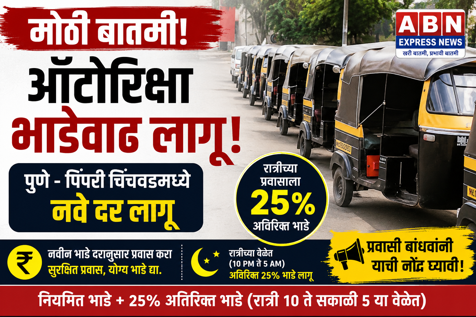 ऑटोरिक्षा भाडेवाढ लागू; पुणे-पिंपरी चिंचवडमध्ये रात्रीच्या प्रवासाला २५ टक्के अतिरिक्त भाडे